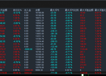 #墙裂推——黄金一次一单