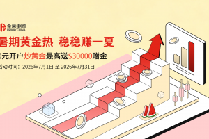 金荣中国新客福利限时开启，炒金正当时