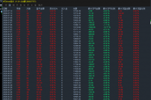 【王牌之选】超级刷单EA