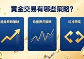 黄金交易有哪些策略？2026年多空拉锯下的实战指南