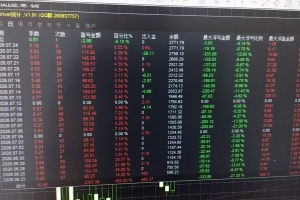 新策略，盈利好 ，开单条件严格，带严格风控，对点差本金要求不高