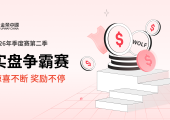 贵金属投资行业顶级交易赛事火热进行中，奖金不停，精彩不断！