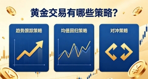 黄金交易有哪些策略？2026年多空拉锯下的实战指南