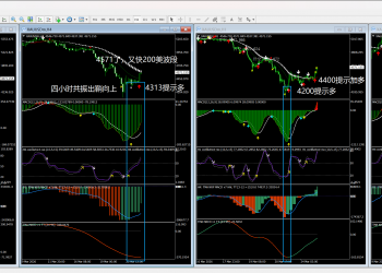 哇塞，三箭出鞘真给力