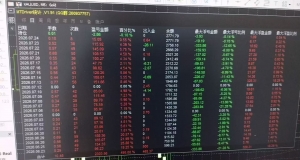新策略，盈利好 ，开单条件严格，带严格风控，对点差本金要求不高