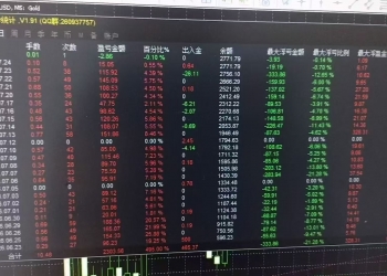 新策略，盈利好 ，开单条件严格，带严格风控，对点差本金要求不高