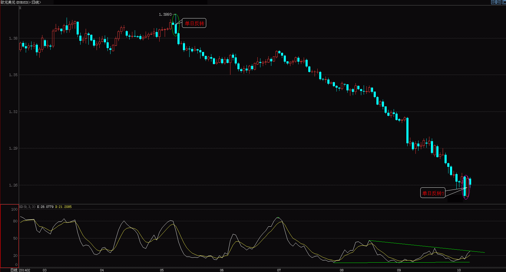 EUR.GIF