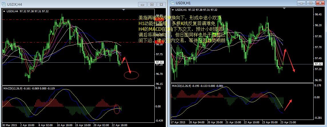 USDX 20140424Ӧο