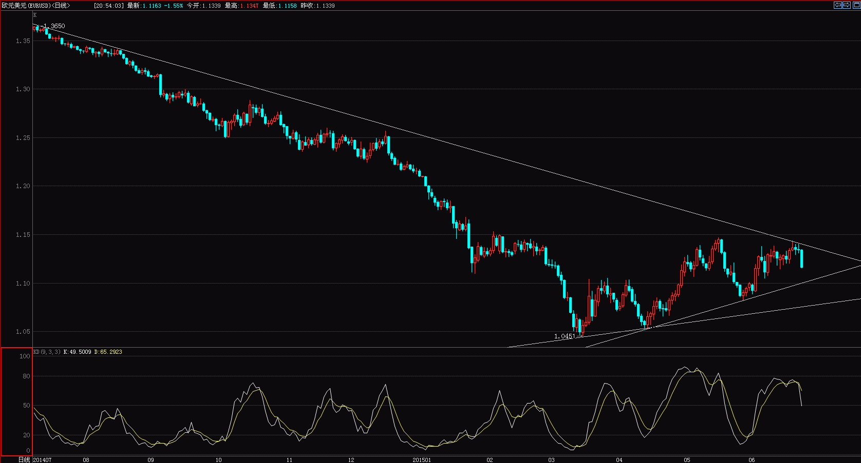 EUR.GIF