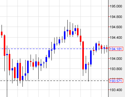 GBPJPY.png