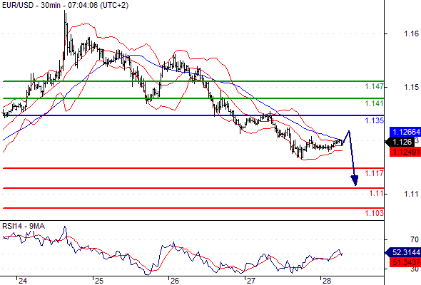 EUR.gif