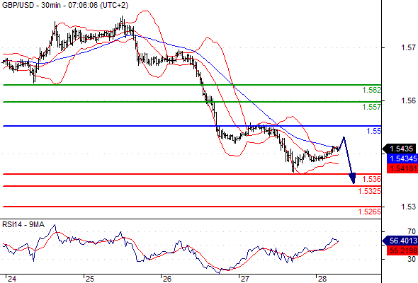 GBP.gif