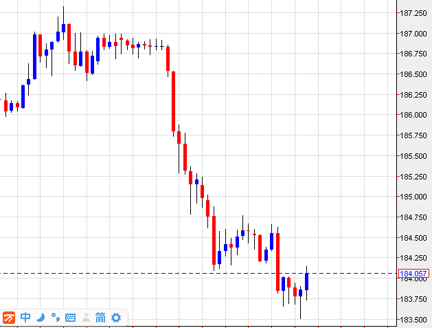 GBPJPY.png