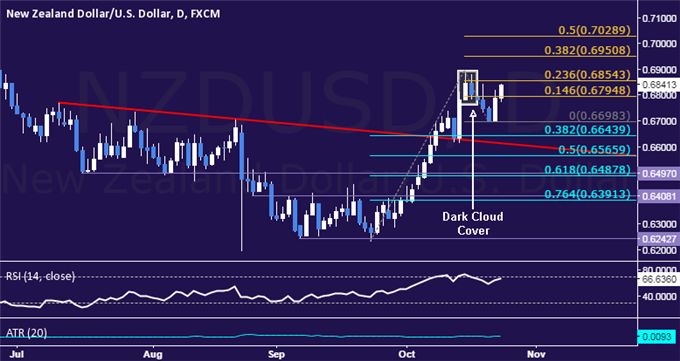 NZD.png