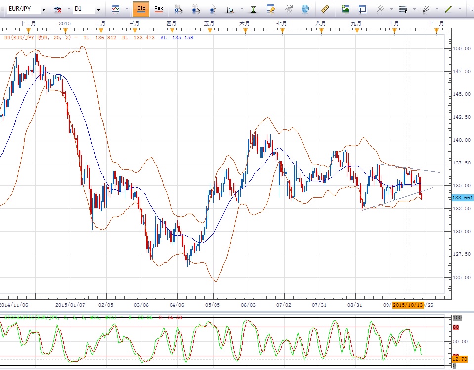 EURJPY.jpg