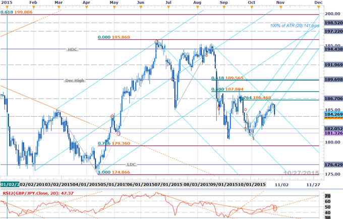 GBPJPY.png