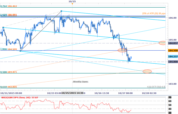 GBPJPY.png