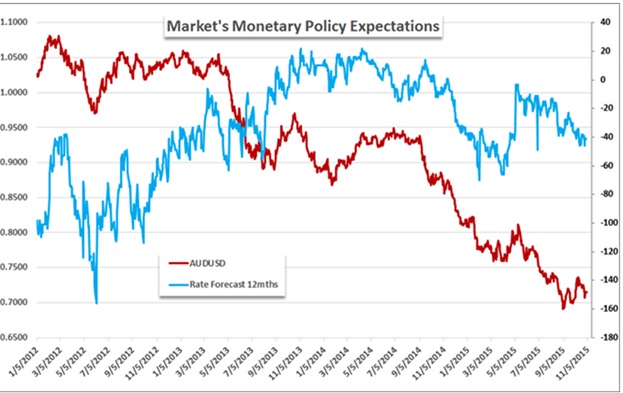 MARKETS.jpg