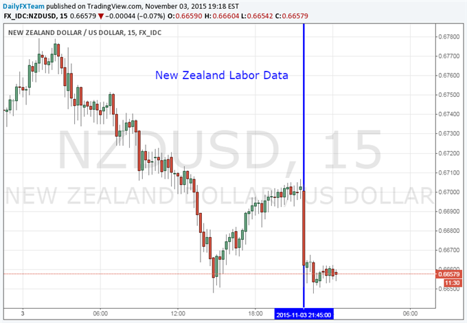 NZD.png