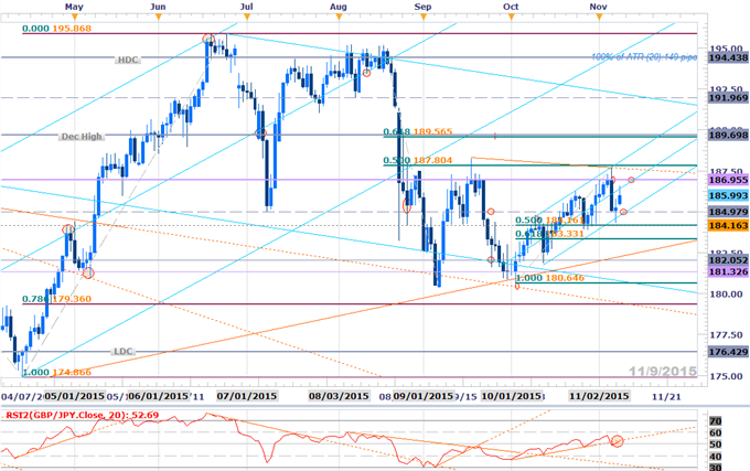 GBPJPY.png