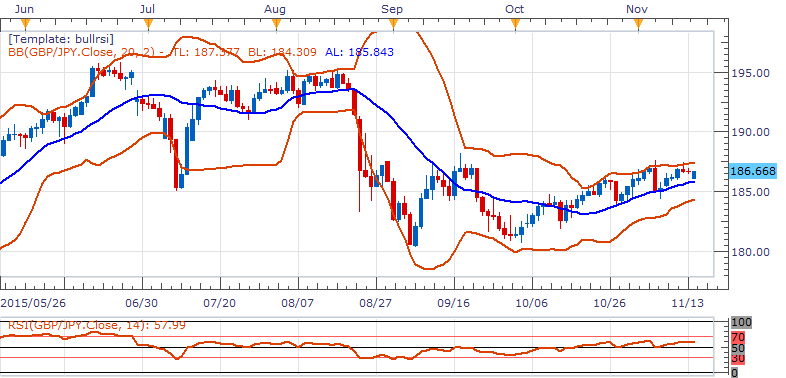 gbpjpy.png