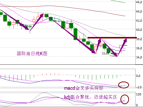 QQ图片20151223093859.png