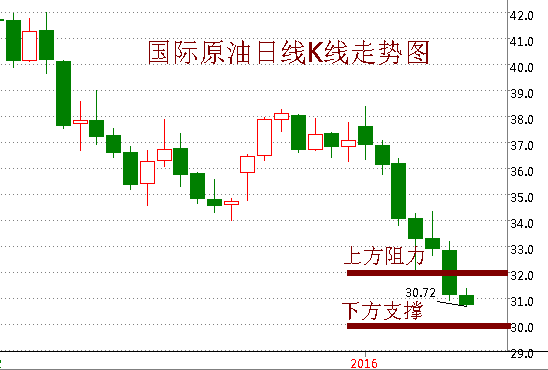 QQ图片20160112131145.png