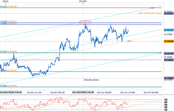 EURGBP2.png