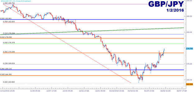 GBPJPY.png