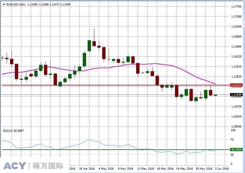 EURUSDDaily1.jpg