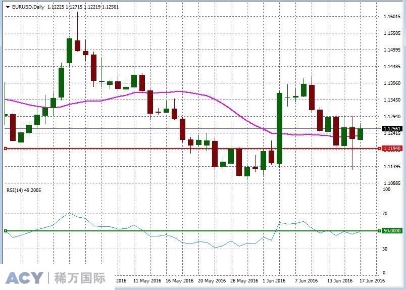 EURUSDDaily1.jpg