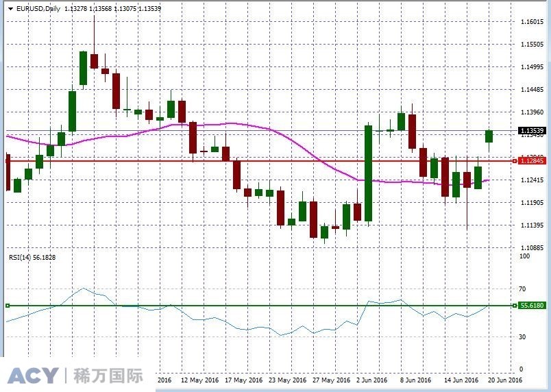 EURUSDDaily1.jpg