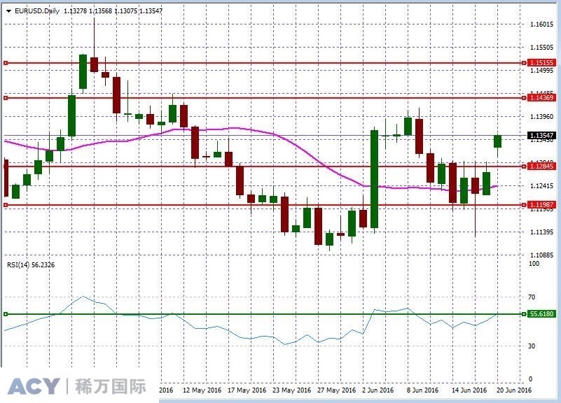 EURUSDDaily2.jpg