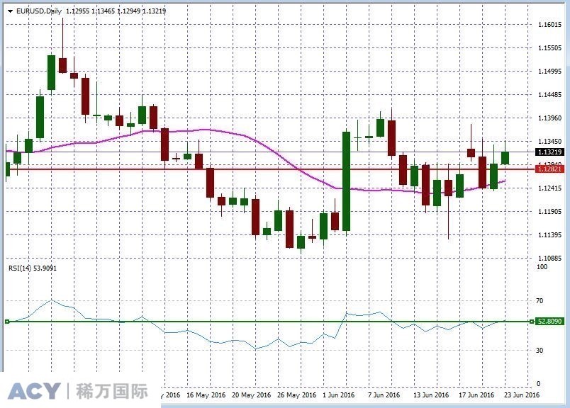EURUSDDaily1.jpg