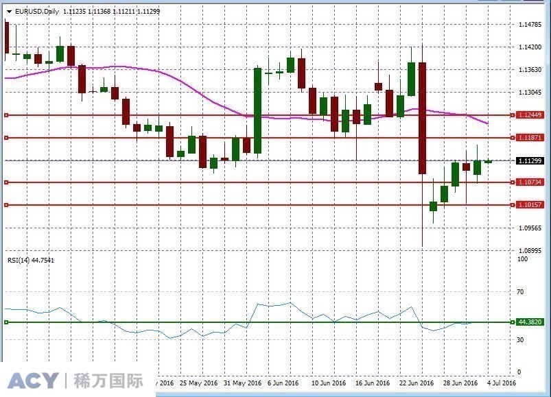 EURUSDDaily2.jpg EURUSDDaily2.jpg