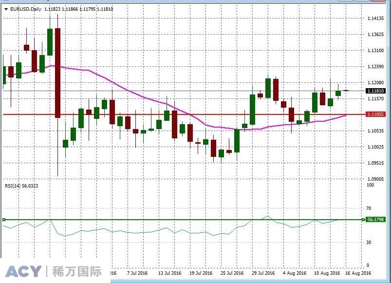 EURUSDDaily1.jpg EURUSDDaily1.jpg