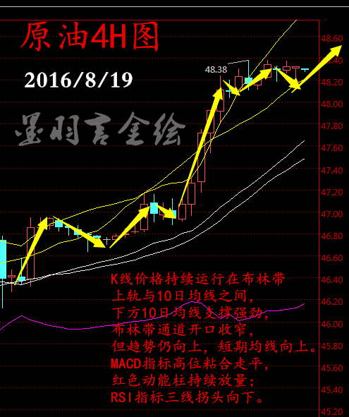 原油.png