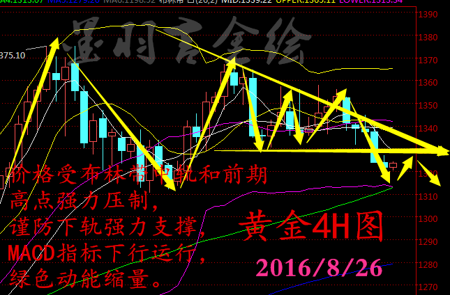 黄金.png