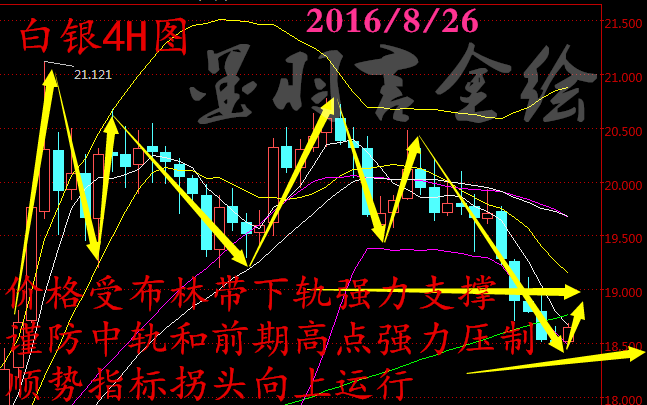 白银.png