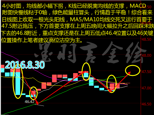 原油.png 原油.png