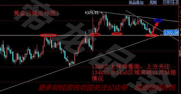 黄金.jpg 黄金.jpg