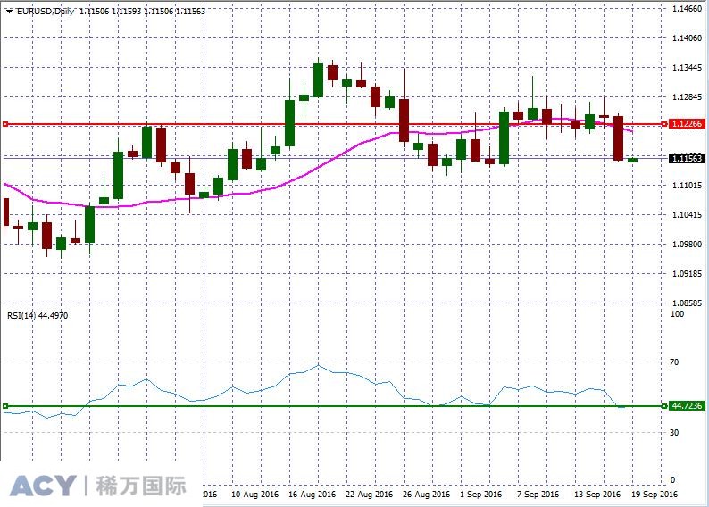 EURUSDDaily1.jpg EURUSDDaily1.jpg