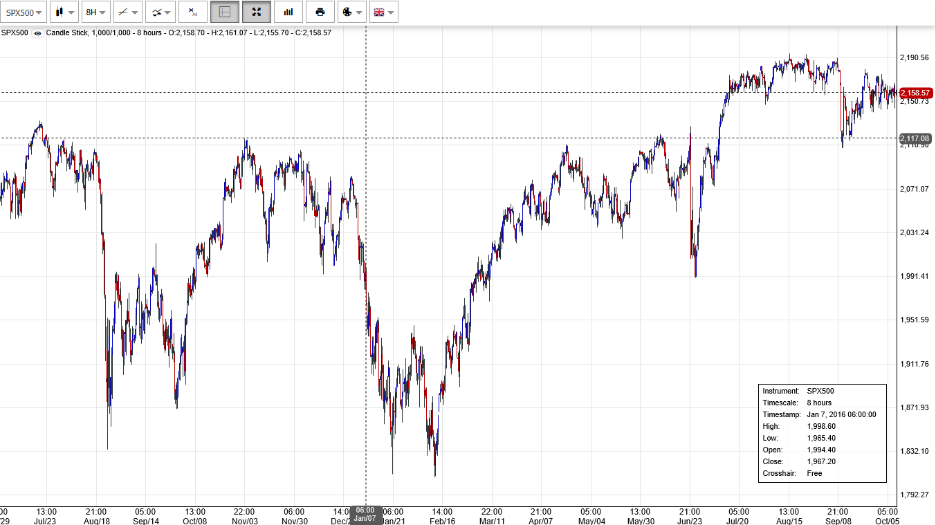 SP500-8H.png