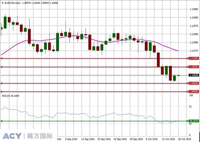 EURUSDDaily2.jpg EURUSDDaily2.jpg