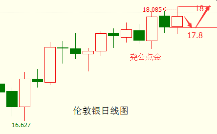 2.15白银.png