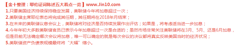 耶伦2.15.png