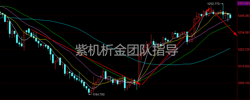 黄金.png