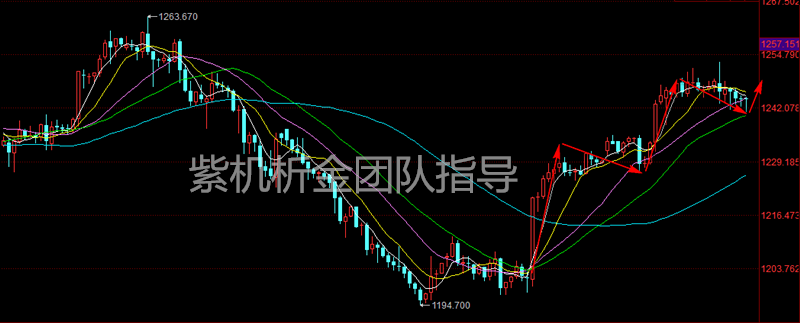黄金.png
