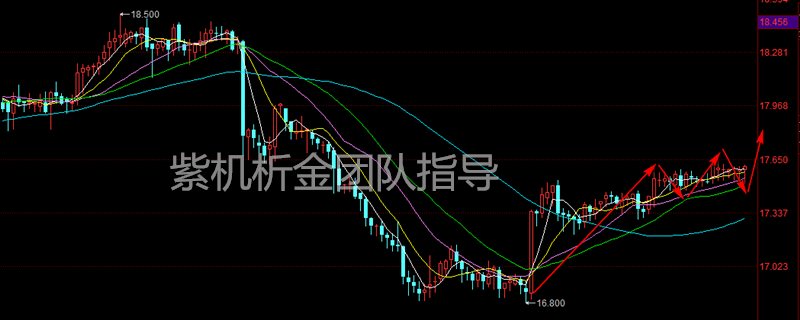 白银.png