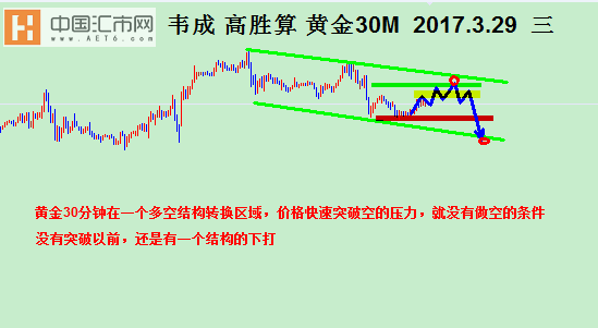 3黄金.png